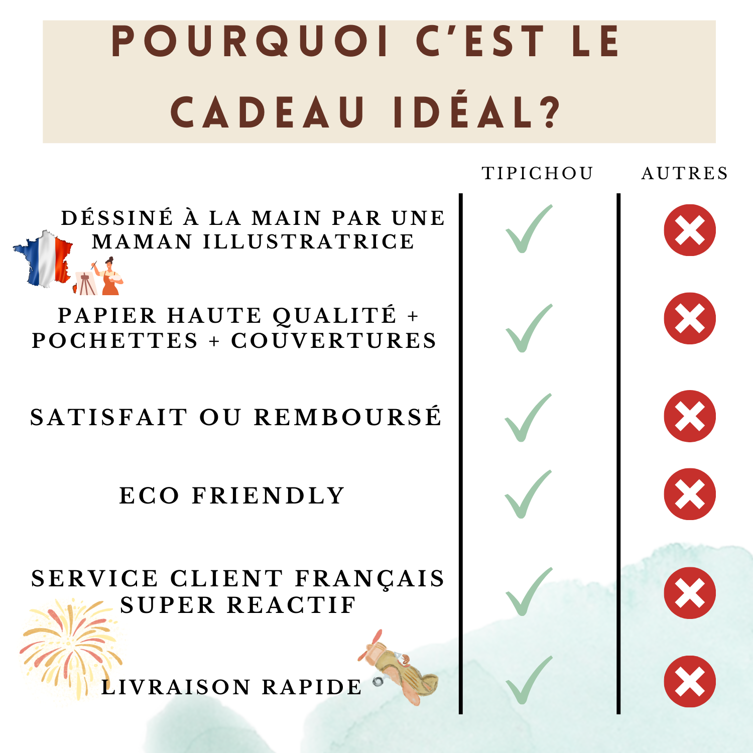 Livre de naissance bébé