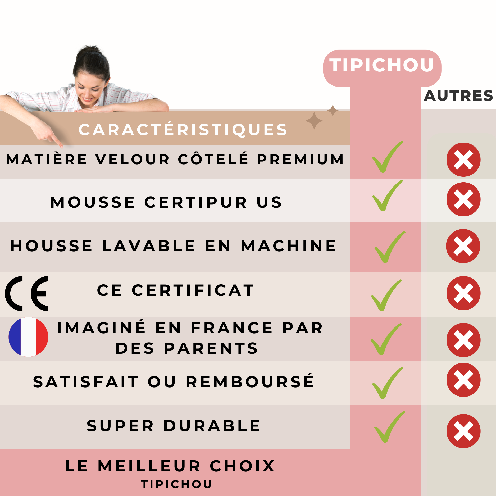 Le Canapé du Bonheur